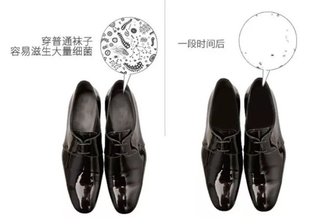 7天不洗也不会臭！这双黑科技的袜子简直是男同胞的福音！