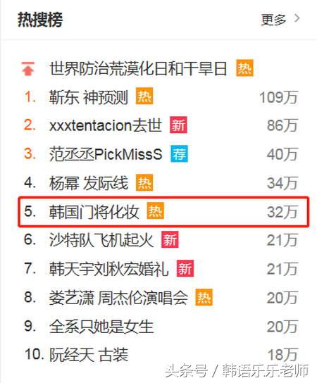 世界杯门将失误镜头,世界杯足球花絮