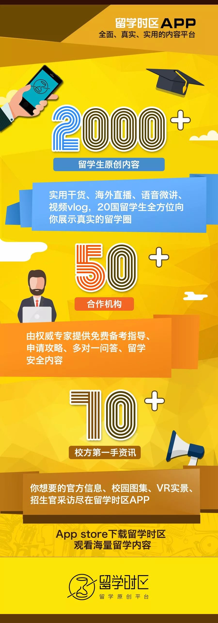 走进悉尼大学,走进威尔士