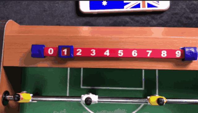 用科学手段预测足球比赛,如何用奇门遁甲预测足球