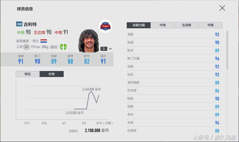 《足球在线4》排位赛阵容推荐,平民玩家没有钱一样玩的转