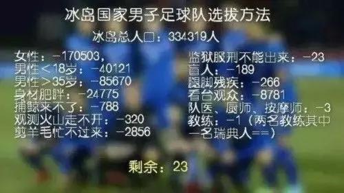 涓栫晫鏉悗鐨勬湅鍙嬪湀,鏈嬪弸鍦堜笘鐣屾澂鍒峰睆