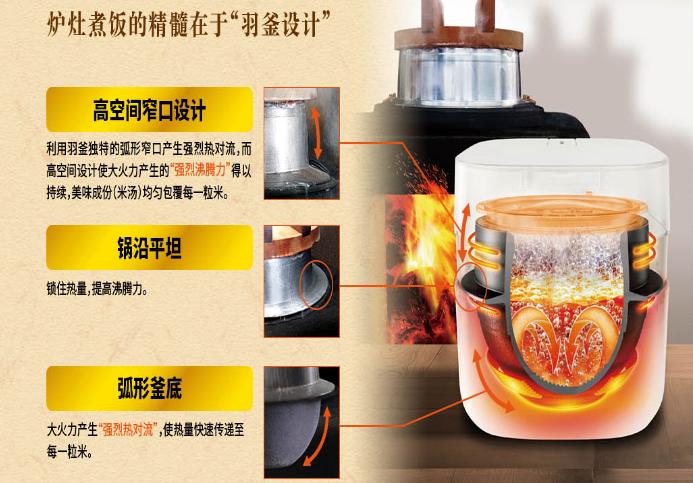 东芝日本高端电饭煲,日本东芝电饭锅多少钱