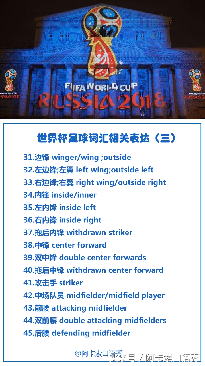 世界杯经典解说词,世界杯足球经典解说语录