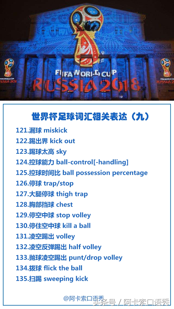 世界杯经典解说词,世界杯足球经典解说语录