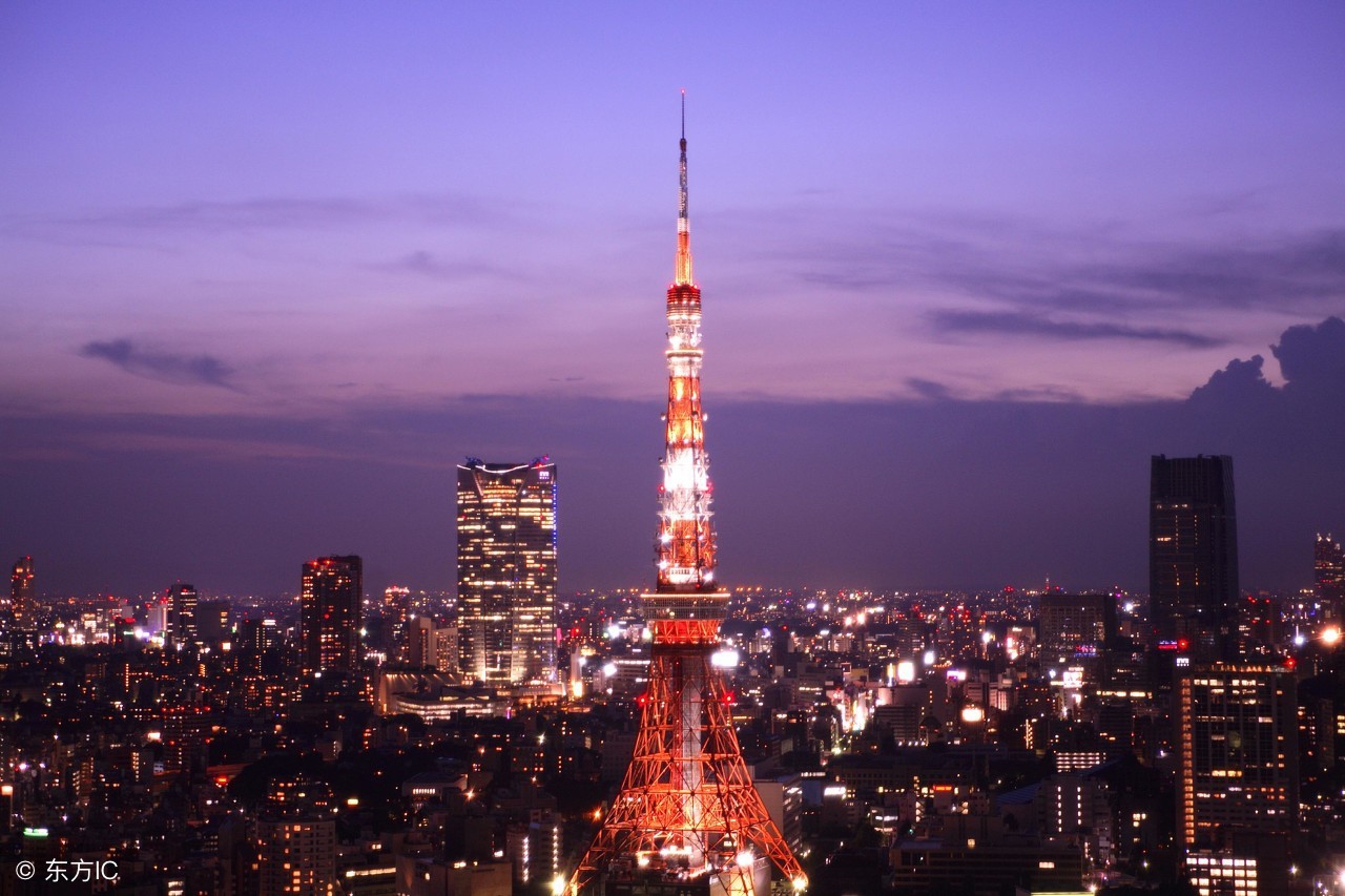 2018年暑期出境游热门目的地及酒店价格趋势发布