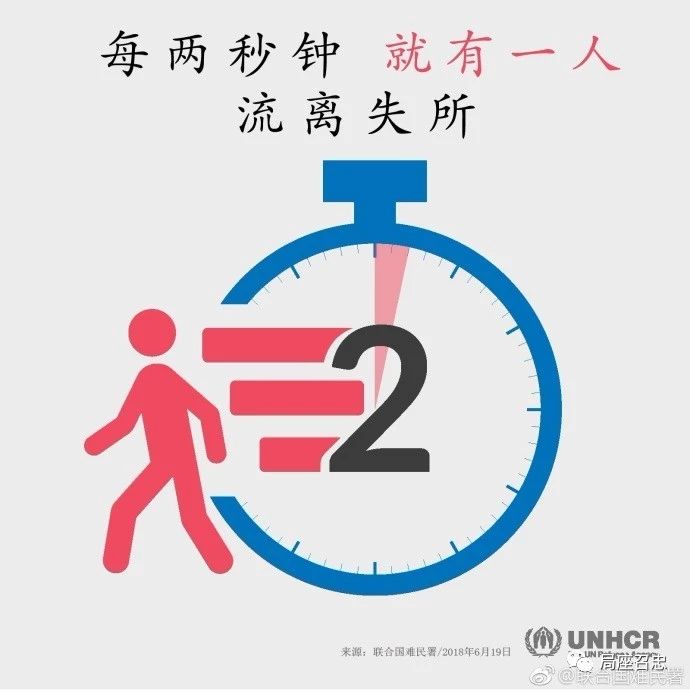 鍙欏埄浜氶毦姘戜笘鐣屾澂,鍙欏埄浜氶毦姘戠湅寰椾簡瓒崇悆璧涘悧