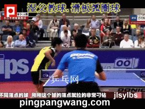 正手拉球拉直线和斜线有什么不同,乒乓球拉球不转怎么训练