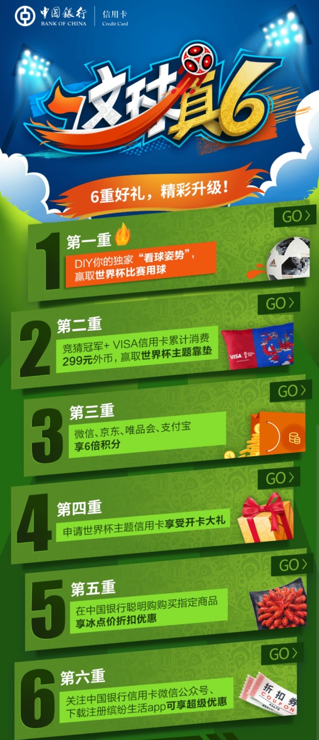 世界杯竞猜赢大奖,世界杯竞猜活动玩法