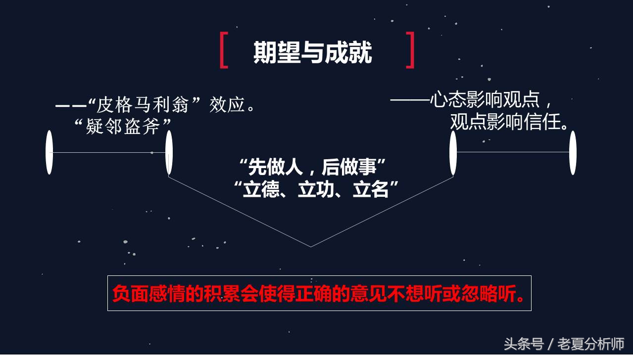 团队建设人才培养与团队管理,团队领导力和团队管理
