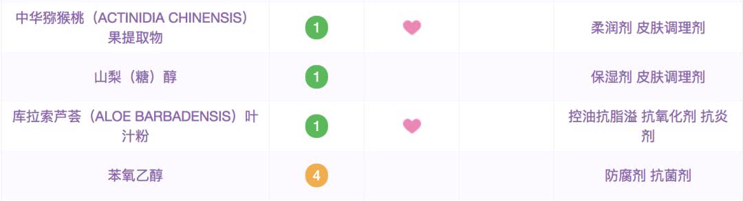 不得不买的国货精品,国货精品不超过20元