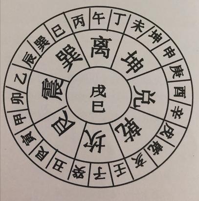 五行相生相克顺口溜讲解,五行相生相克的解决办法有哪些