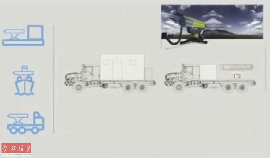 为什么电磁炮能穿钢板,日本研制出全球最先进的电磁炮