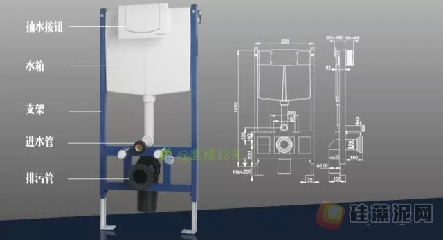 壁挂马桶装矮了偏心移位,马桶移位还是直接选坑距大的马桶