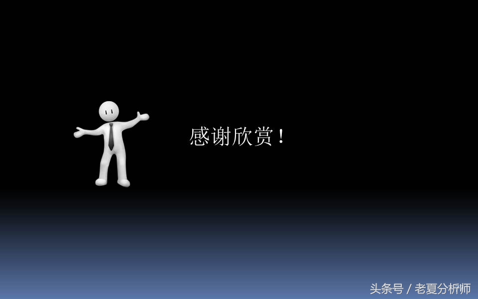 电子商务三创大赛优秀ppt,电子商务ppt课件完整版