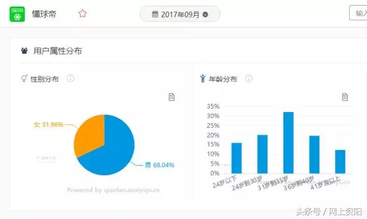 真球迷和伪球迷之间的区别文案,真球迷和伪球迷之间的区别bgm