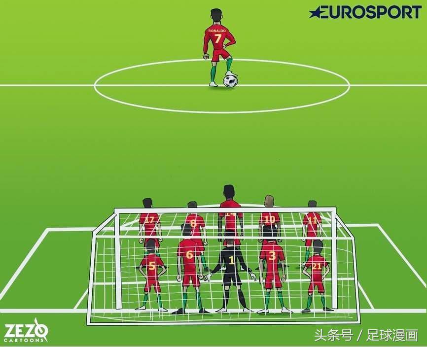 c罗卡塔尔世界杯漫画,c罗一个人扛起葡萄牙十年漫画图