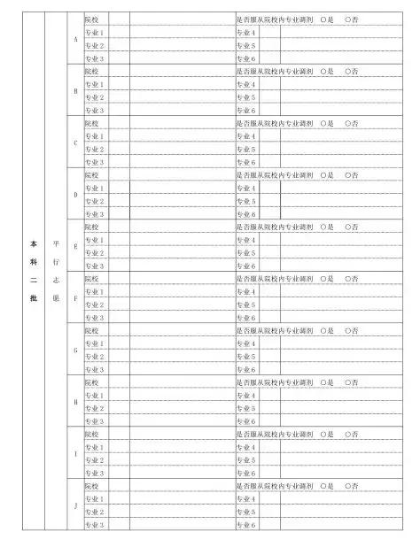 北京高招一本线出来了！文科：576分；理科：532分