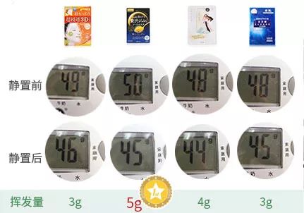 面膜太多不会选？8款爆款中日韩面膜，教你挑最适合的~