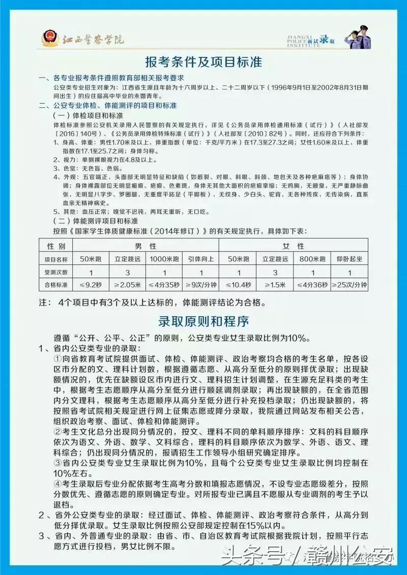 考生注意，你离赣州警队只差这所大学的距离！