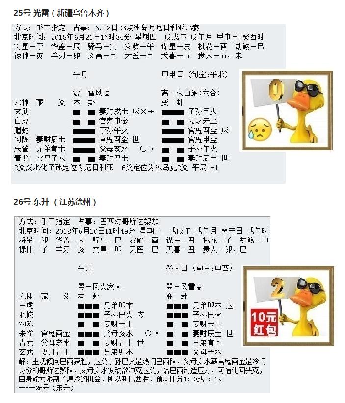 “华鹤杯”周易竞猜第9轮成绩：内马尔进球痛哭，诸葛亮提前预告