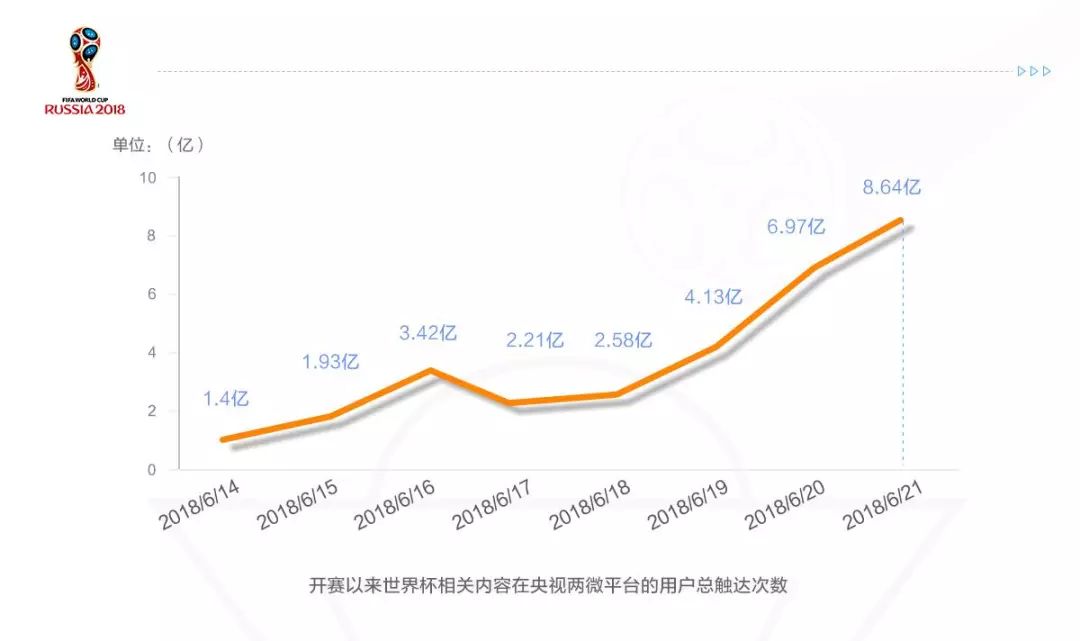 超强聊天小助手,火热聊天社交软件
