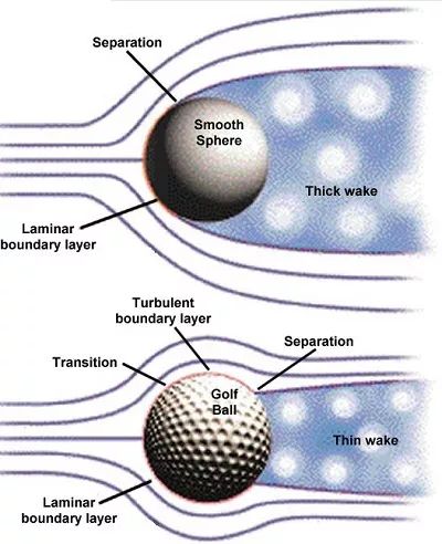 看了那么久的足球，你还不知道为什么足球要用几块皮拼起来？