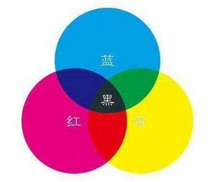 反常现象频发,反常的事件营销