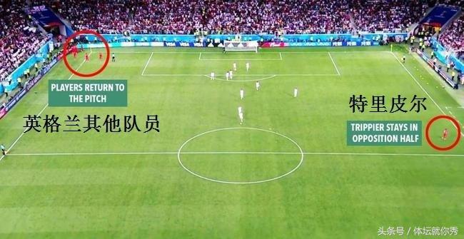 德国开球快速进球,机智进球