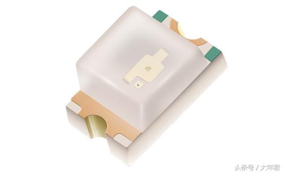 led发光二极管的发展现状及趋势,led和发光二极管的关系