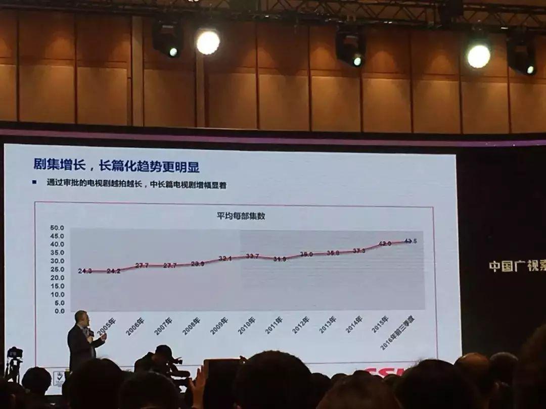 伪创新视频,伪创新时评