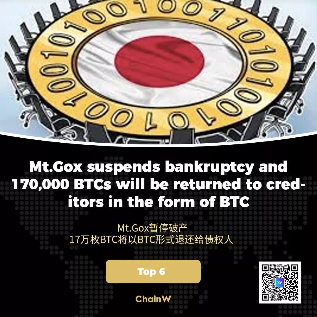 区块链行业一周资讯汇总,区块链行业快讯速览表