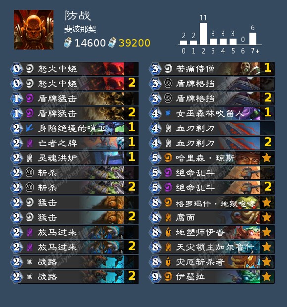 炉石传说冒险英雄模式攻略视频,炉石传说战士标准模式最强卡组