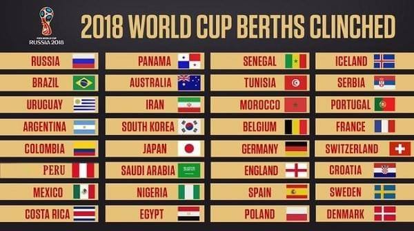 世界杯如何快速变成伪球迷,世界杯假动作被看穿