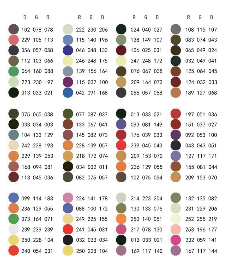 水彩的高端配色方法有哪些,水彩复古肤色怎么调配好看