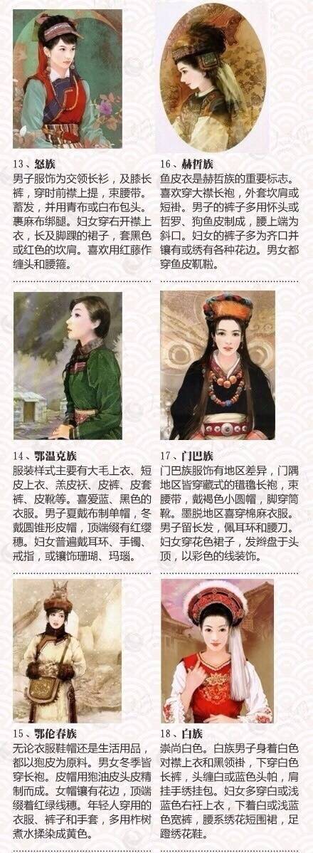 56个民族服饰和传统节日,中国具有代表性的民族传统服饰
