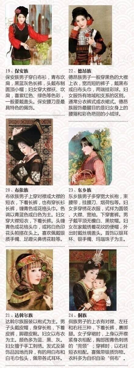 56个民族的服饰分别是什么样子,油管看中国56个民族传统服饰