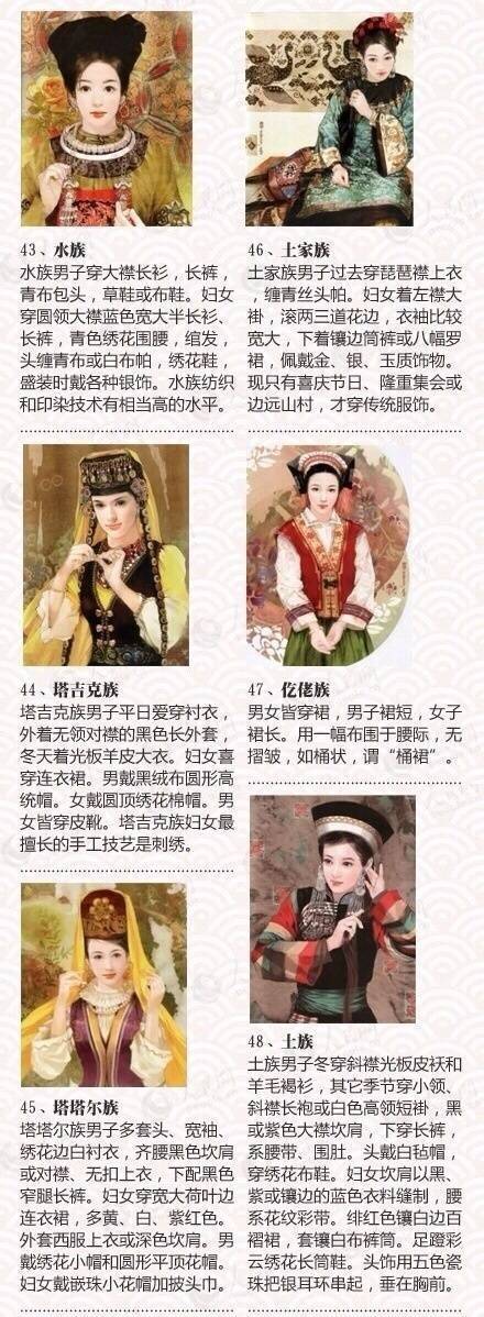 56个民族服饰和传统节日,中国具有代表性的民族传统服饰