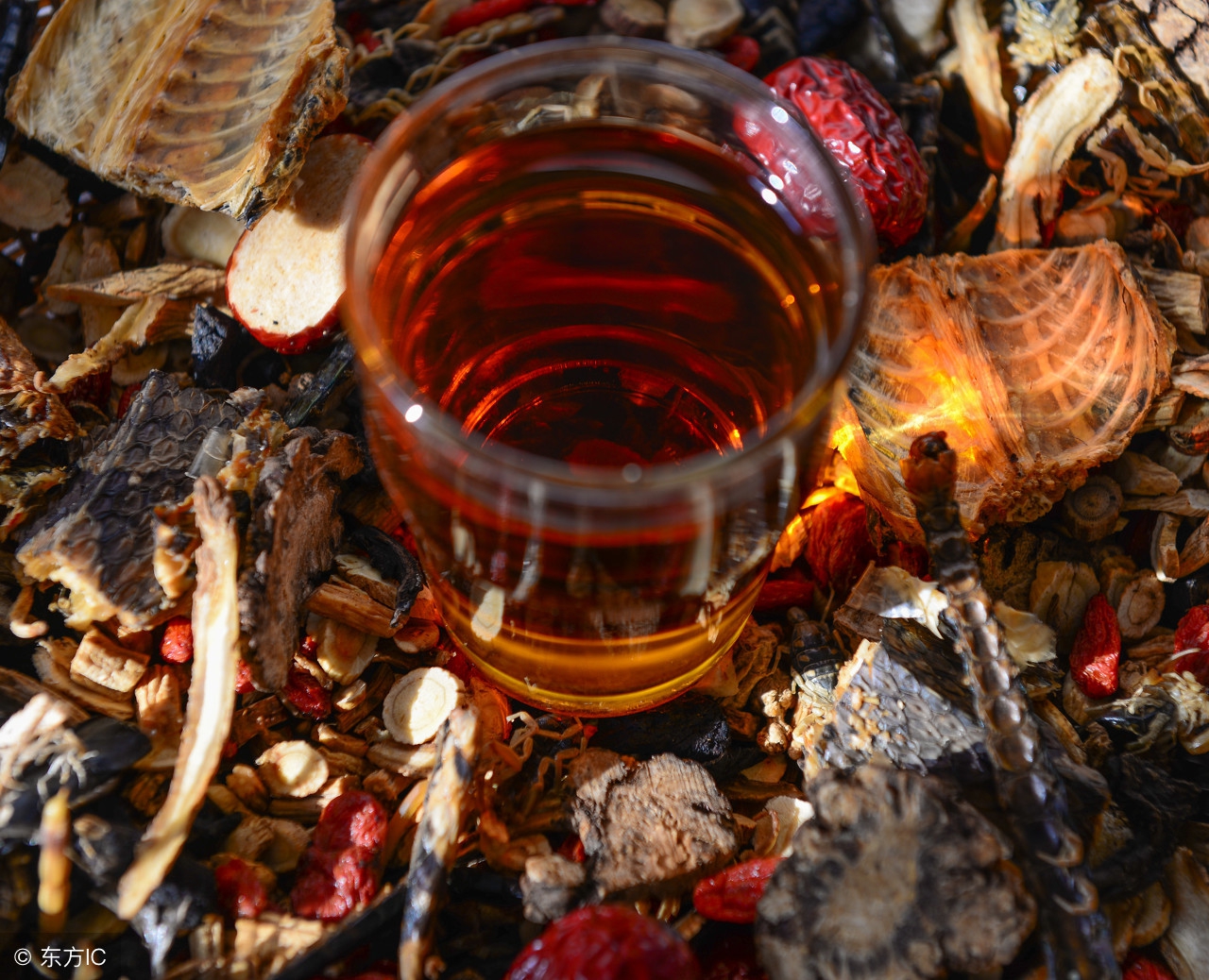 祛风除湿舒筋活血外用药酒,祛风活血养生药酒最佳配方