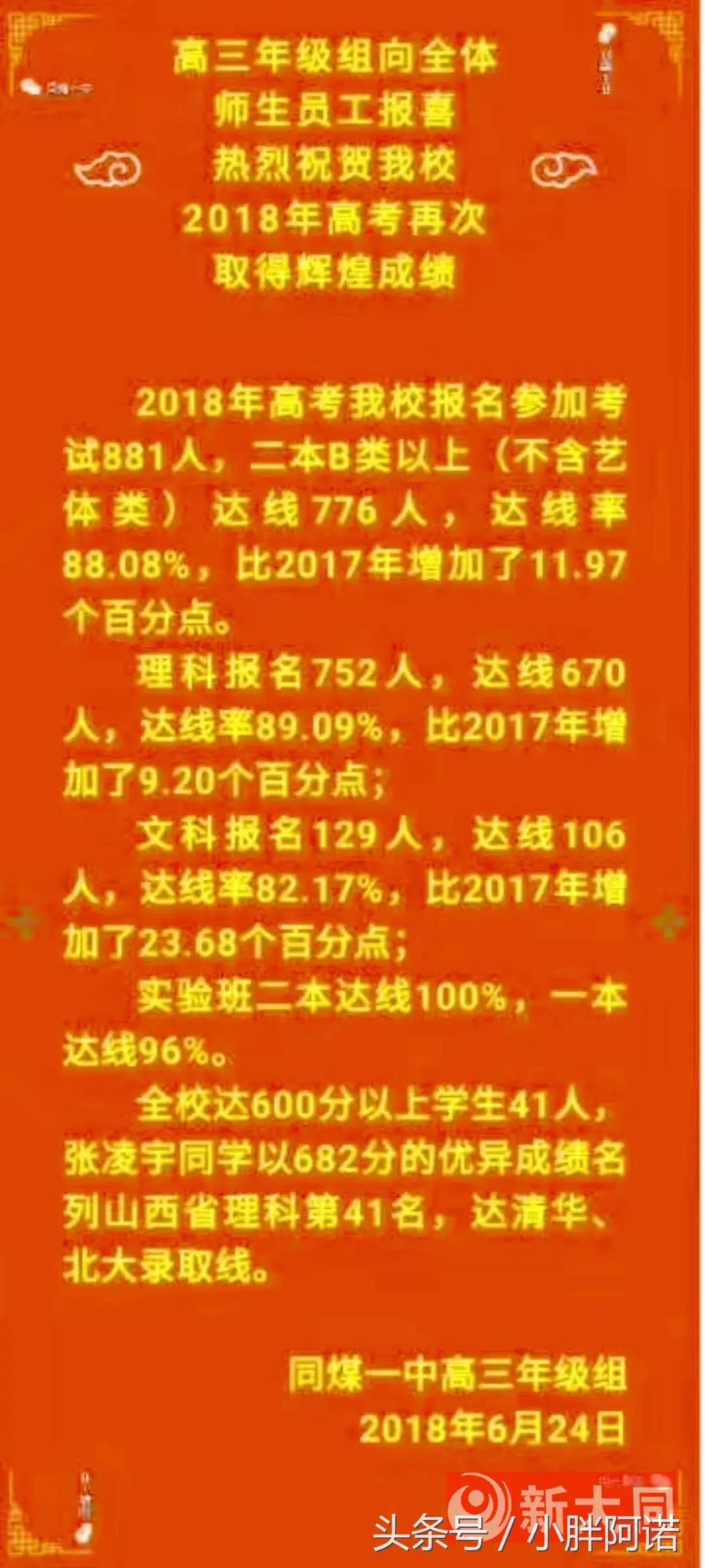 大同北师大附中高考喜报,大同一中初中部喜报