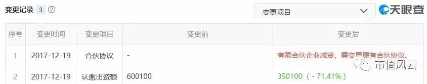 不是st的低价股,不是st股票跌破一元退市的有哪些