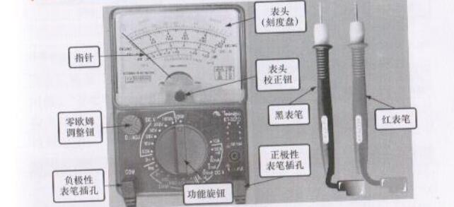 万用表的使用方法图解全程教程,uni-t万用表使用方法图解