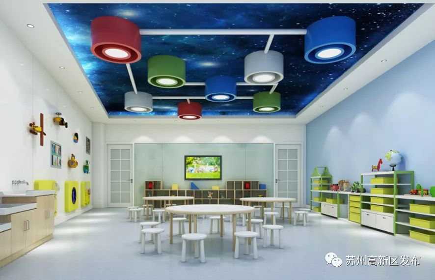 高新区今年要建哪些学校,高新又要建20所学校