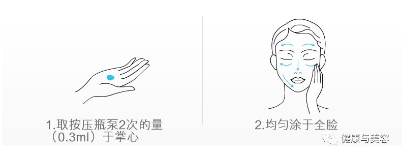 又贵又好的防晒霜,防晒霜效果最好的几款测评