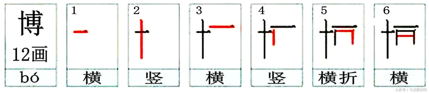 博字五体写法图片,五体字一日一字