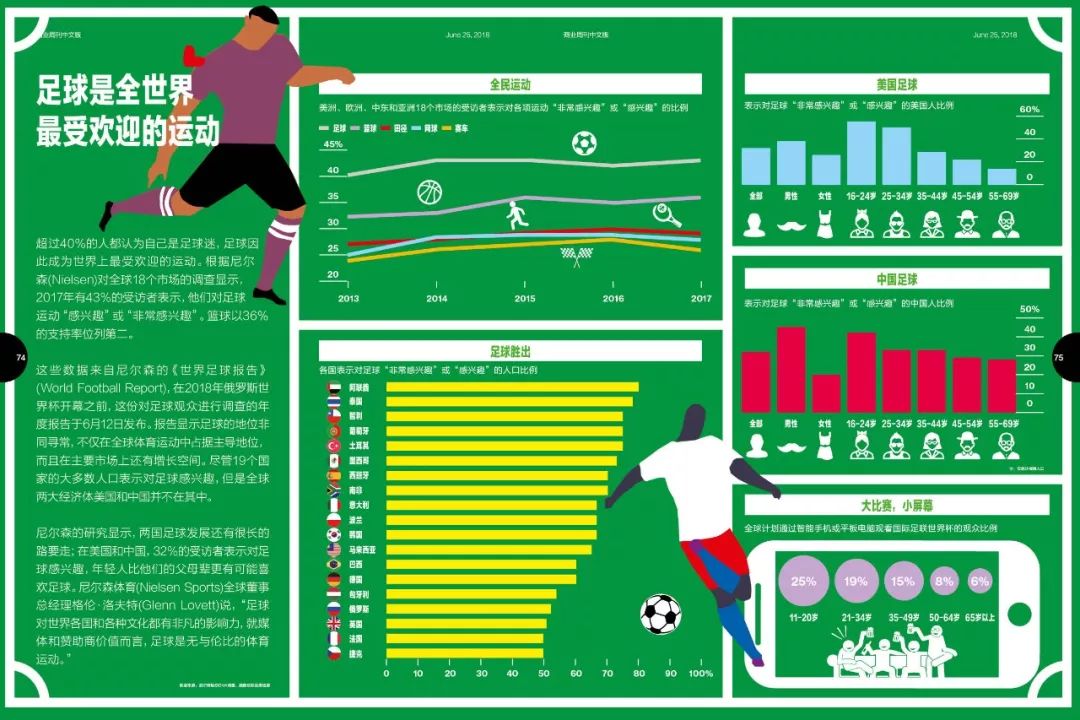 最新出的杂志都有什么,新杂志发布
