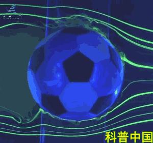 俄罗斯世界杯点评,香蕉球世界杯