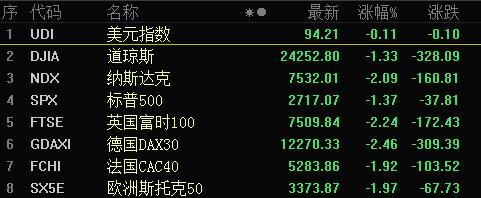 美国要打中国贸易战吗,美国要打贸易战