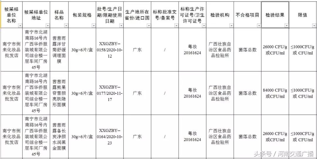 面部皱纹多用什么牌子的面膜,这几款面膜导致肌肉萎缩