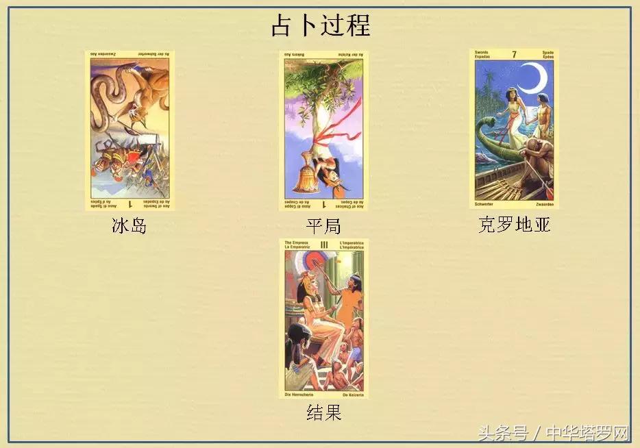 2018世界杯秘鲁vs丹麦结果,世界杯预选赛澳大利亚对秘鲁预测